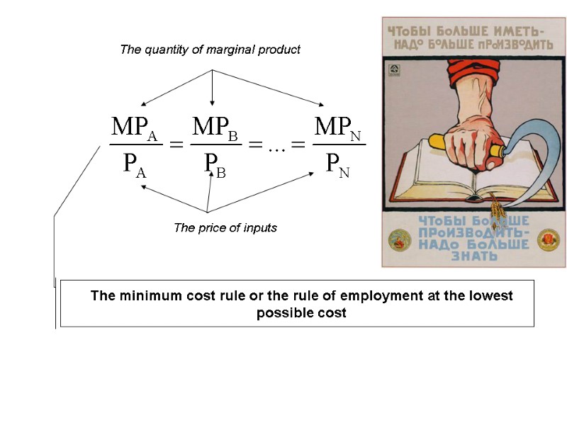 The quantity of marginal product The price of inputs The minimum cost rule or